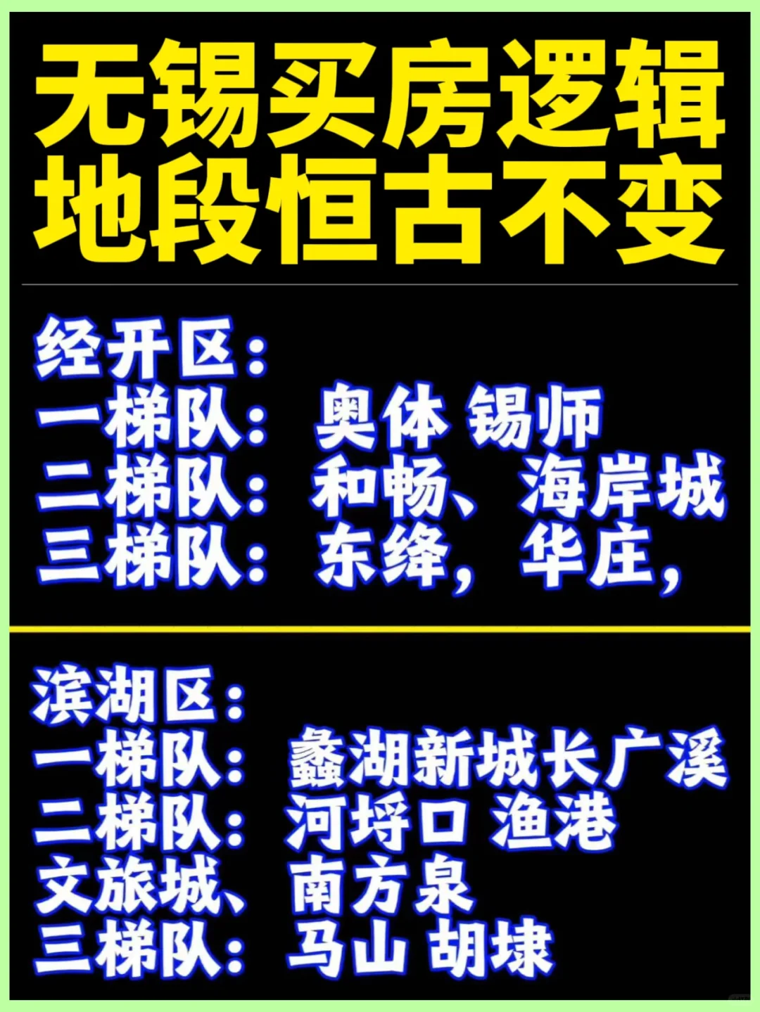 无锡买🏠恒古不变的逻辑：【地段论】✅