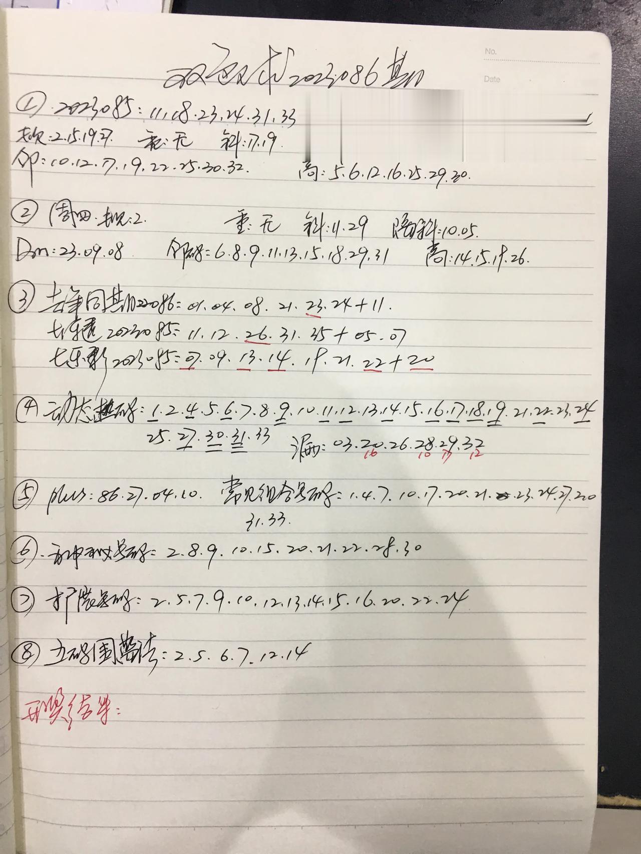 最近发文积极度不高，买是每期都有买的，大奖无缘，小奖不断，今天双色球有点难