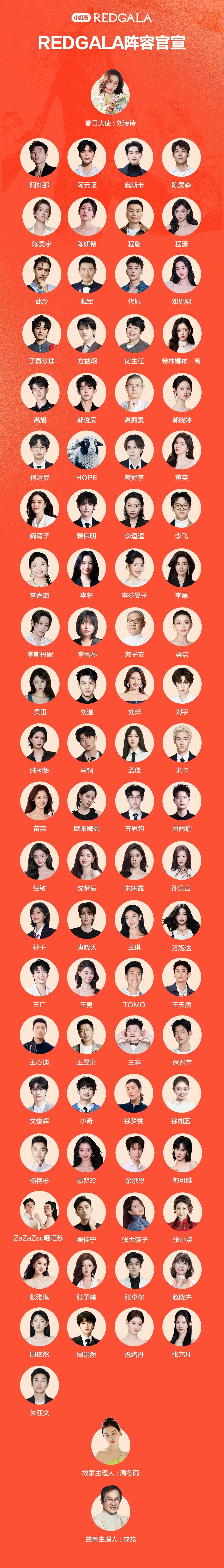 REDGALA活动全明星阵容官宣刘诗诗就这么独一无二 