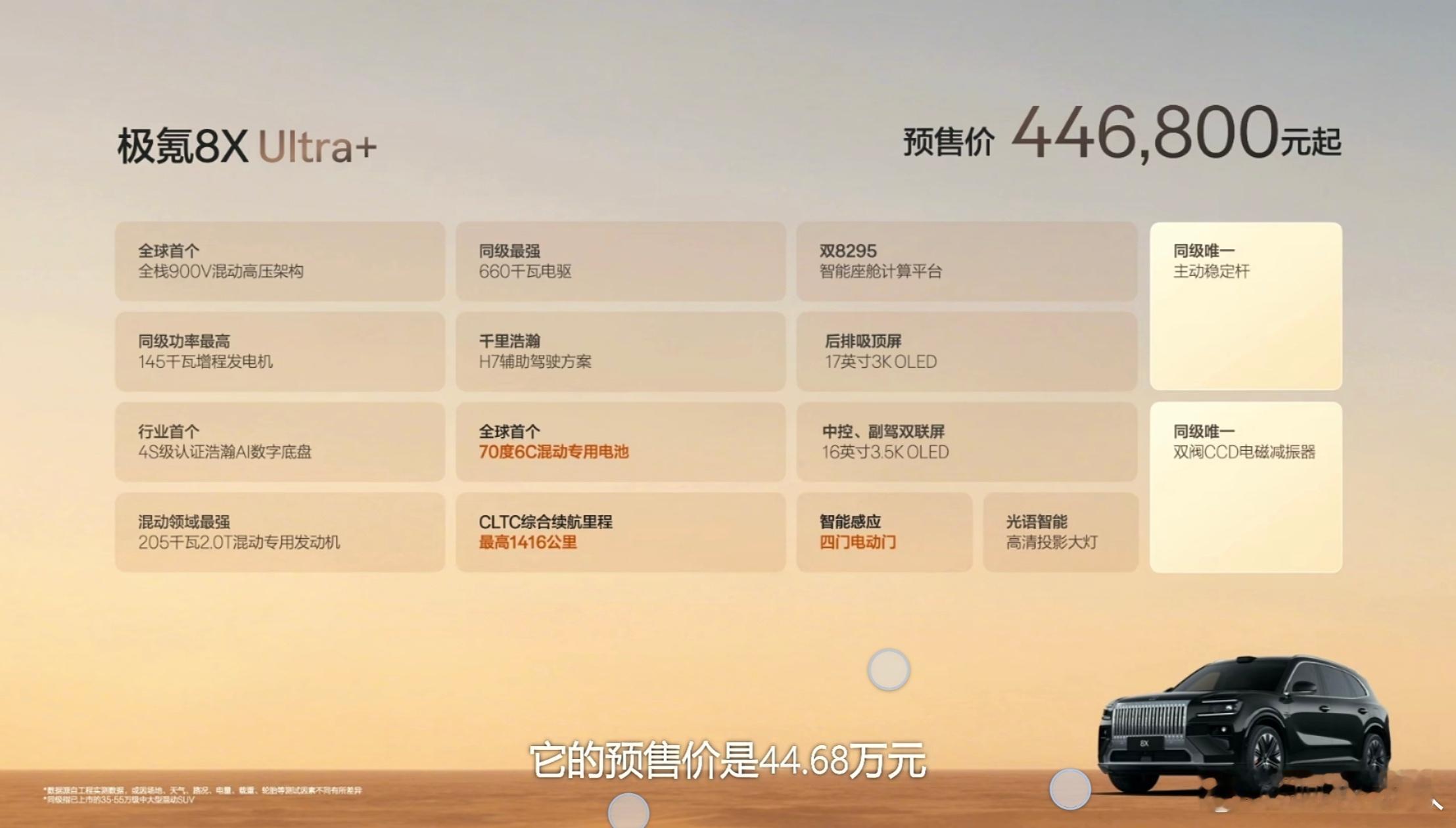 极氪8x37.68万起！基础版双电机四驱660kW，Ultra+版44.68万，