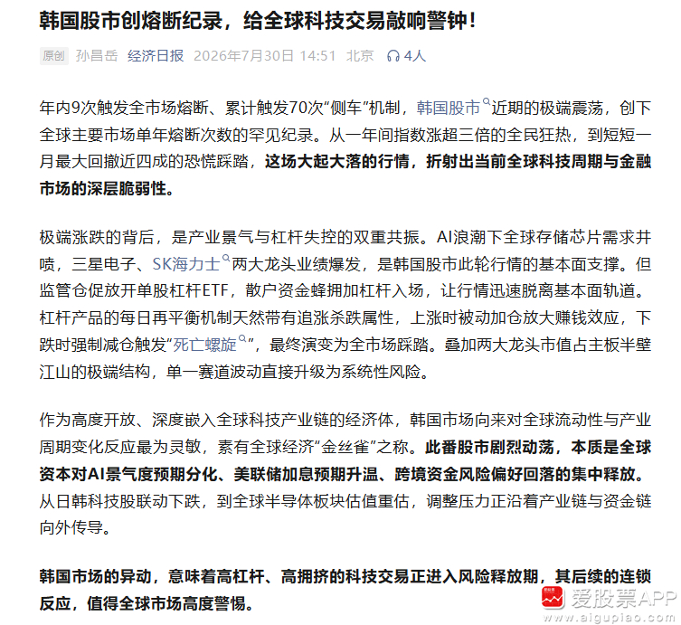 【经济日报：韩国股市创熔断纪录 给全球科技交易敲响警钟】经济日报发文，年内9次触
