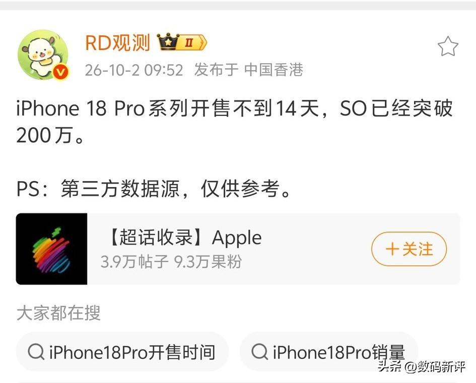 吓哭了！iPhone18Pro系列激活量破200万台[捂脸]而且是开售不到两周，