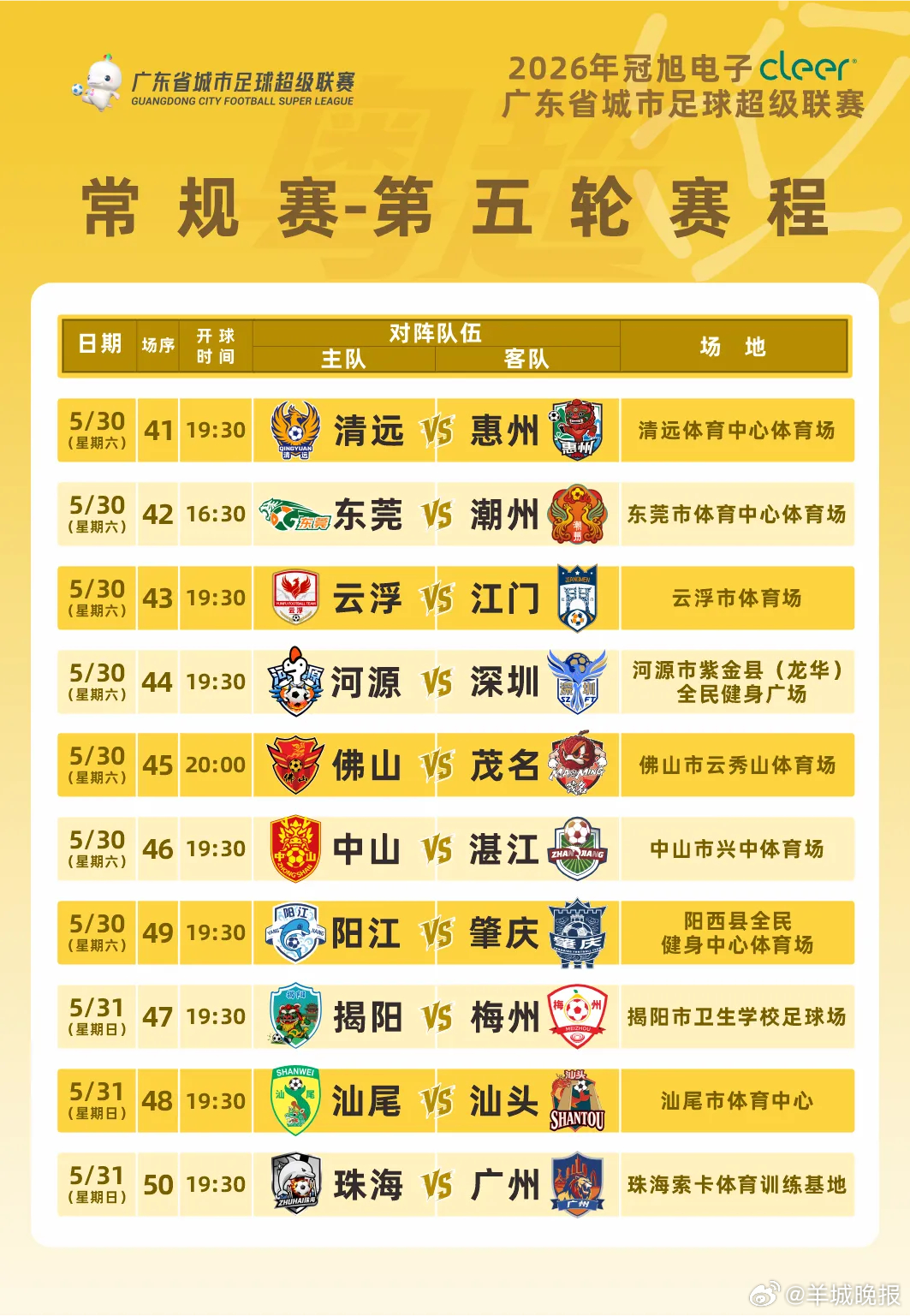【注意！粤超第五轮门票今晚22点截止预约】2026年冠旭电子cleer·广东省城