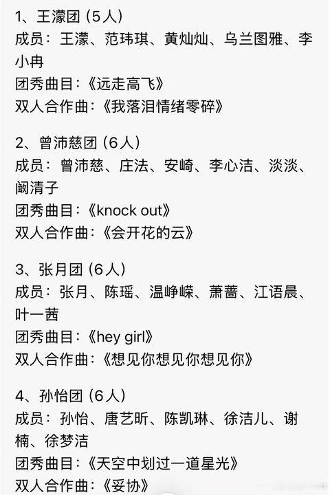 浪姐7成团夜分组歌单浪姐7成团夜歌单浪姐7成团夜分组歌单 