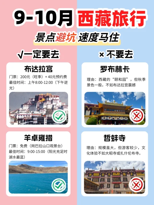 9-10月西藏旅行：必去8个地方