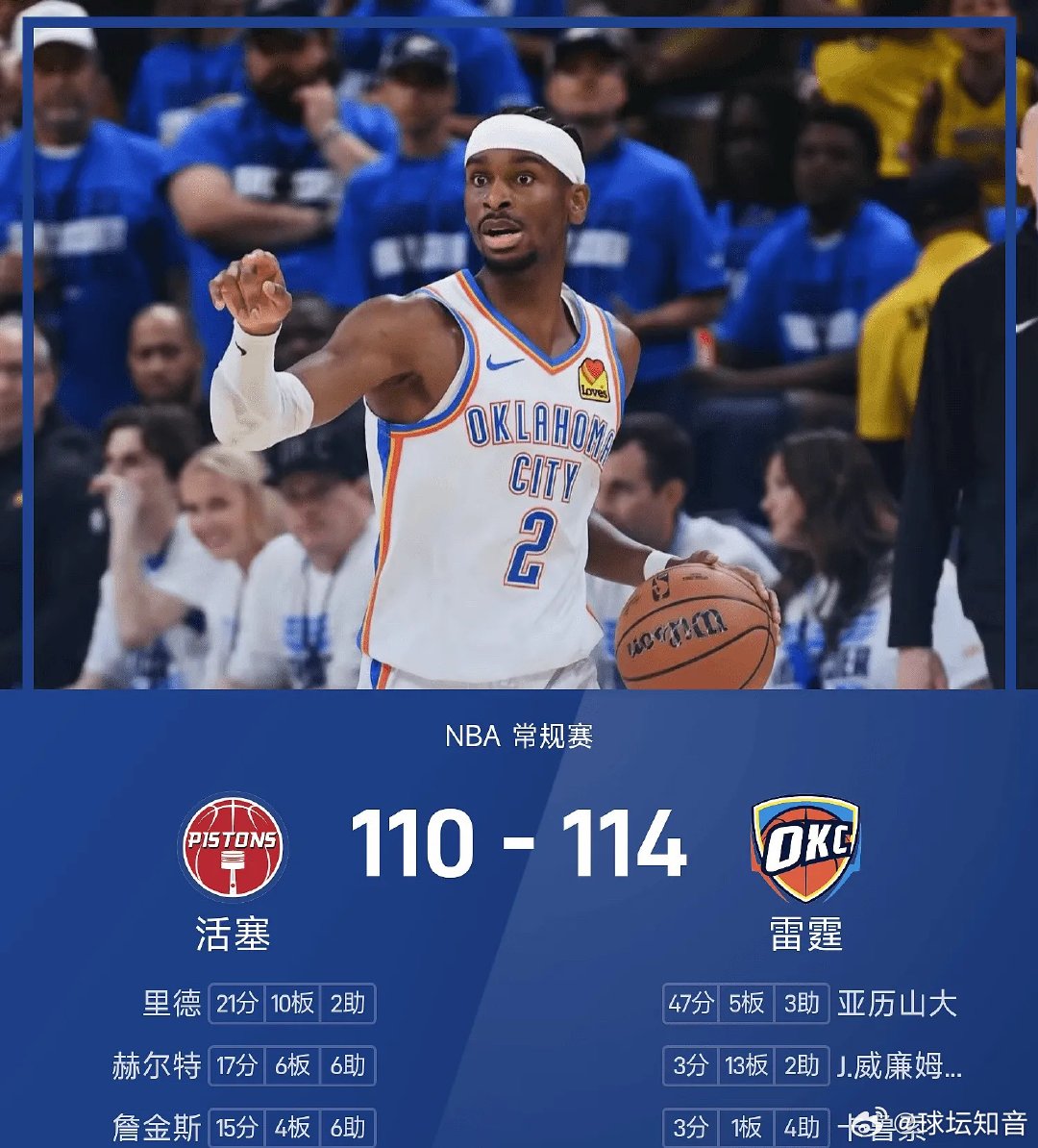 昨日篮球 公推雷霆主胜稳稳命中，收米！ 