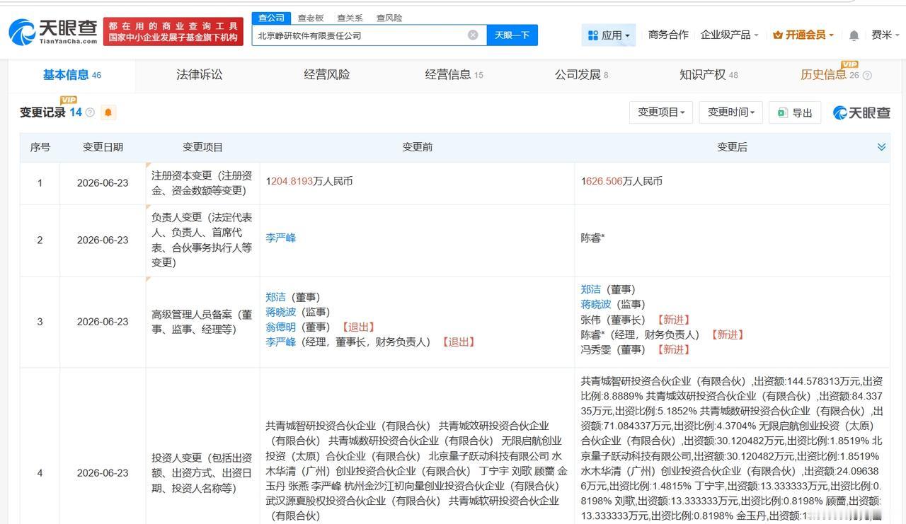 马云名下云锋基金入股峥研软件
天眼查App显示，近日，北京峥研软件有限责任公司发