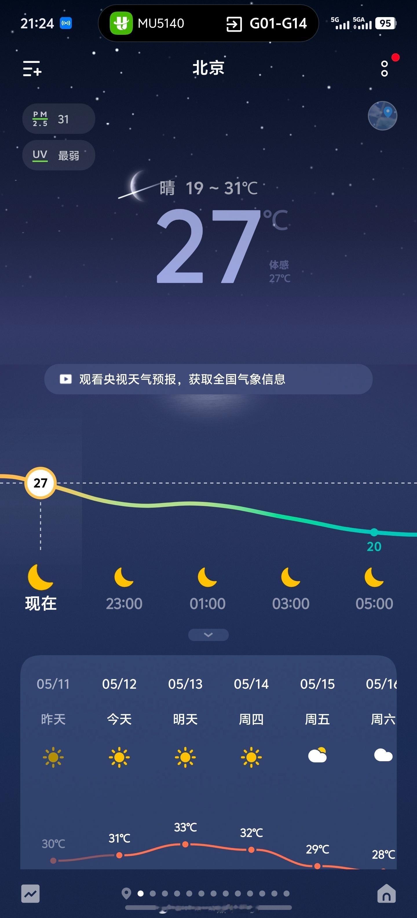 夏天的确来了……大晚上的北京都有 27℃…… 