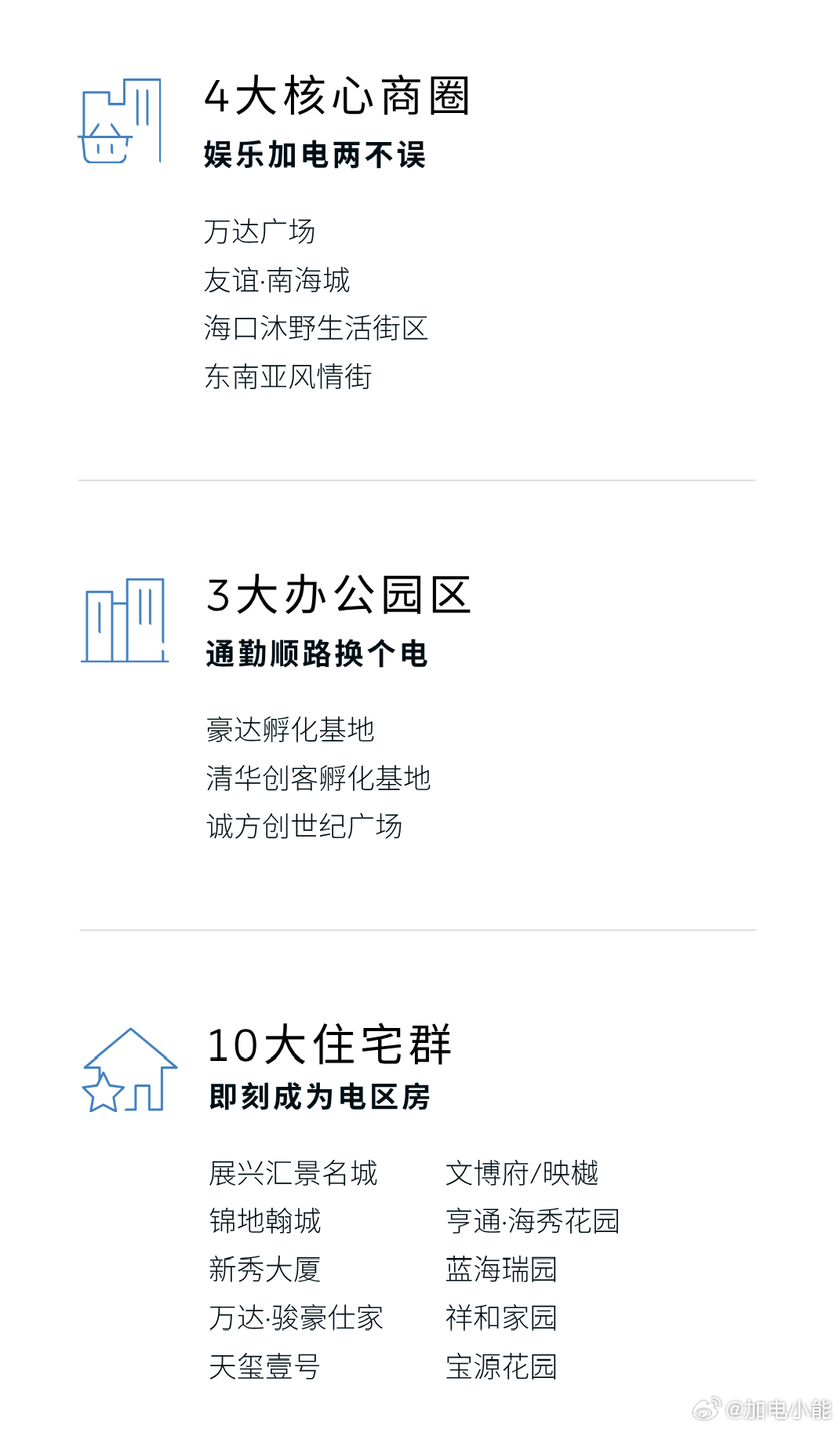 换电站是电动车的加油站蔚来换电站 |宁波鄞州紫城路 上线周边3公里覆盖9大核心商