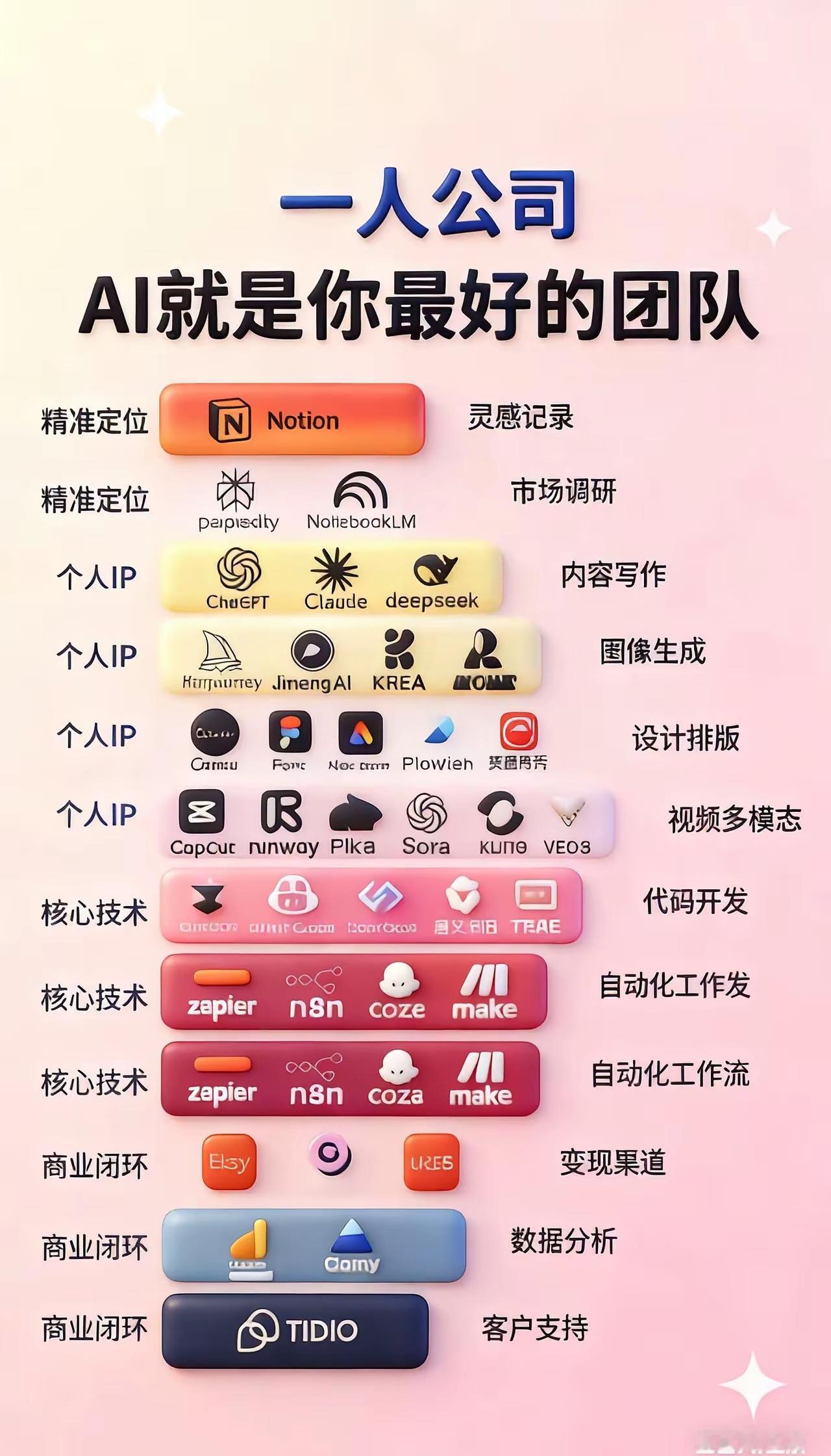 8成的短剧第一个镜头都在床上[捂脸]或者在脱衣服[捂脸]AI智能生成时代会迅速取