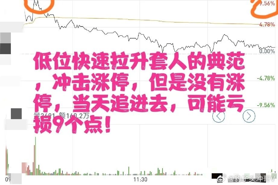 股价拉升了，追进去！套在了最高点！股价下跌了，买进去！埋在了半山腰！说句实在的，