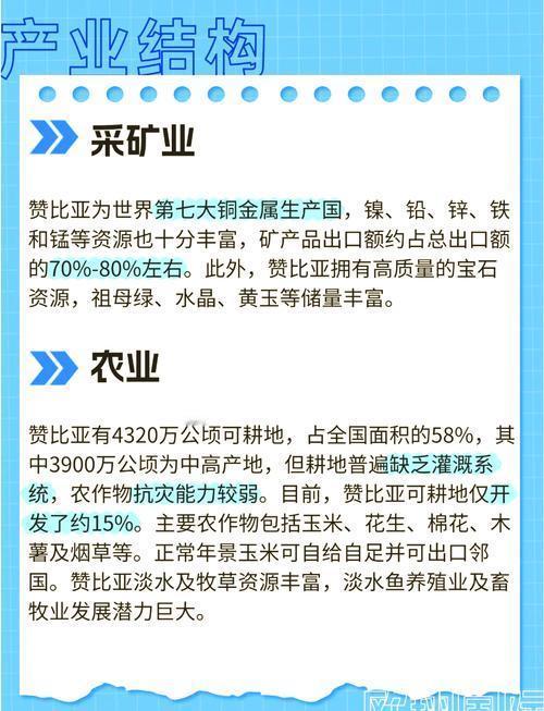 赞比亚要求中国企业造成环境污染一事'“索赔”800亿美金
中方表示：一直严格要求
