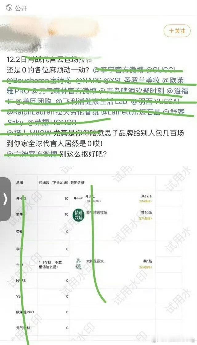 小飞侠催氪品牌方了…