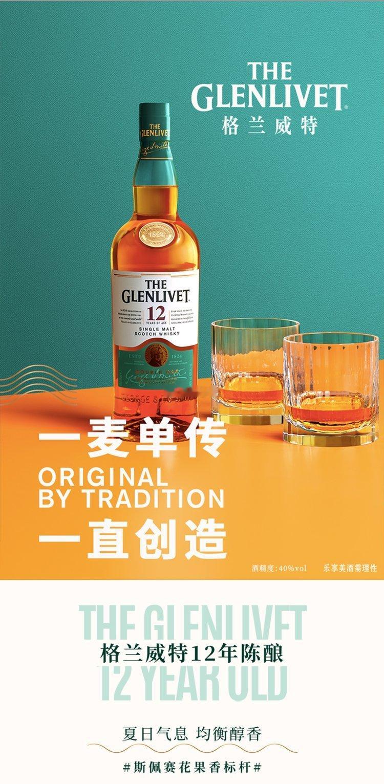 行业公司研究顶级股权企业家 格兰威特威士忌，单一麦芽威士忌之源格兰威特（The 