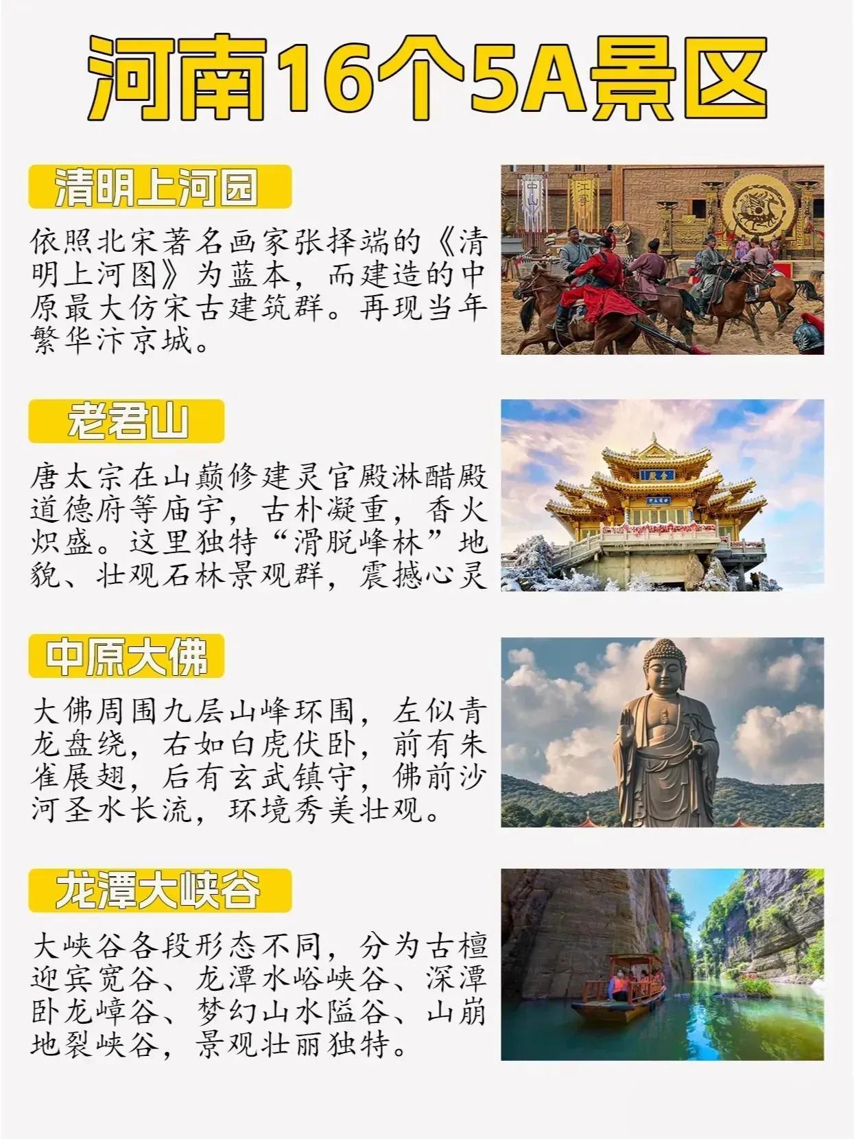 河南 16 个 5A 级景区，建议收藏下，有时间走起来去打卡吧。
河南旅游段位 