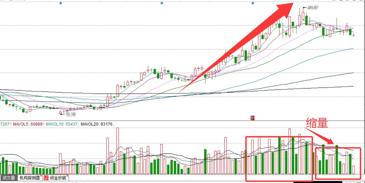 从美容护理，来看新潮消费，现在进入到了热点最后阶段了？

首先需要明白，热点的运
