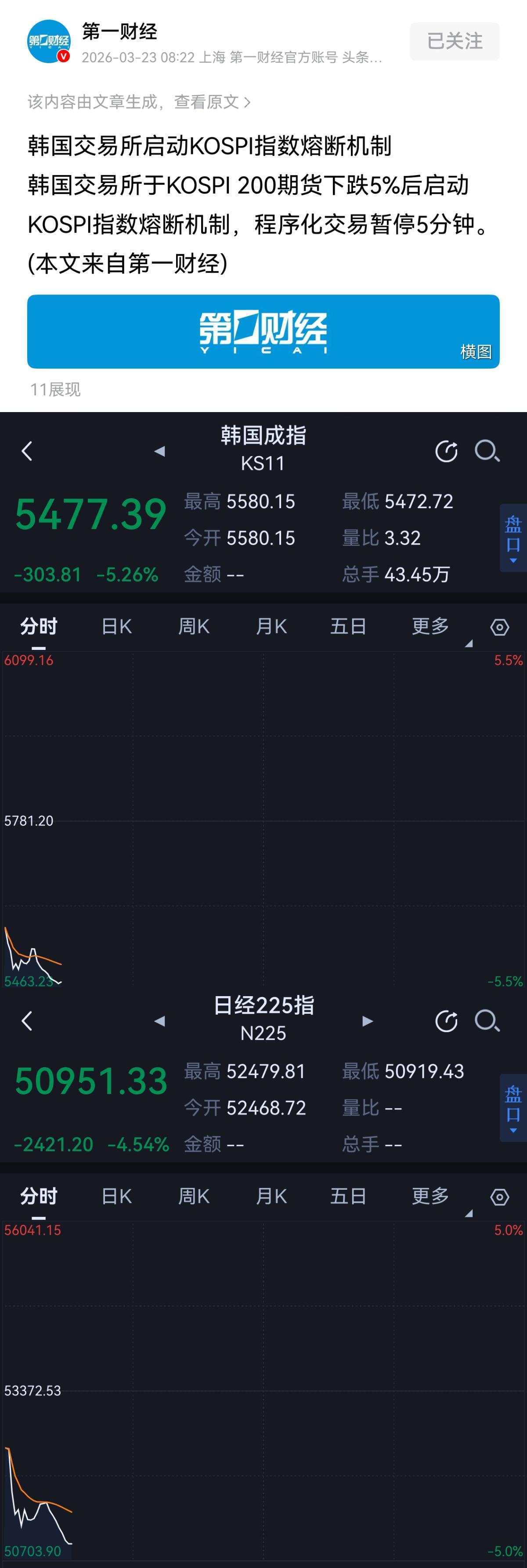 几年前我就说过，靠崇洋媚外赚钱的日子，一去不复返了！