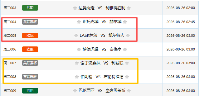 西甲[超话]英联杯 昨天是一个丰收日，以一个极佳状态进入新一周战场很重要。[不愧