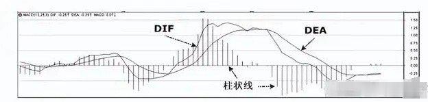 中国股坛第一人坦言：炒股小资金做大的唯一方式，建议散户深读！成功交易的因素包括对