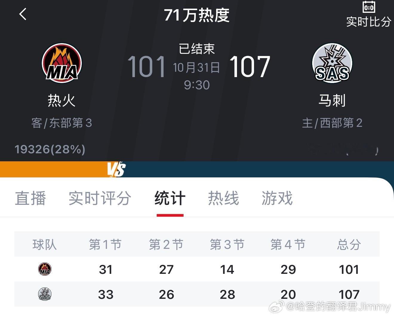 马刺拿下热火，继续保持不败金身 ​​​