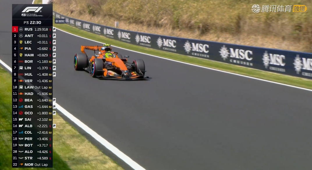 诺里斯驶上了赛道，留给他20分钟左右的时间f12026f1日本大奖赛