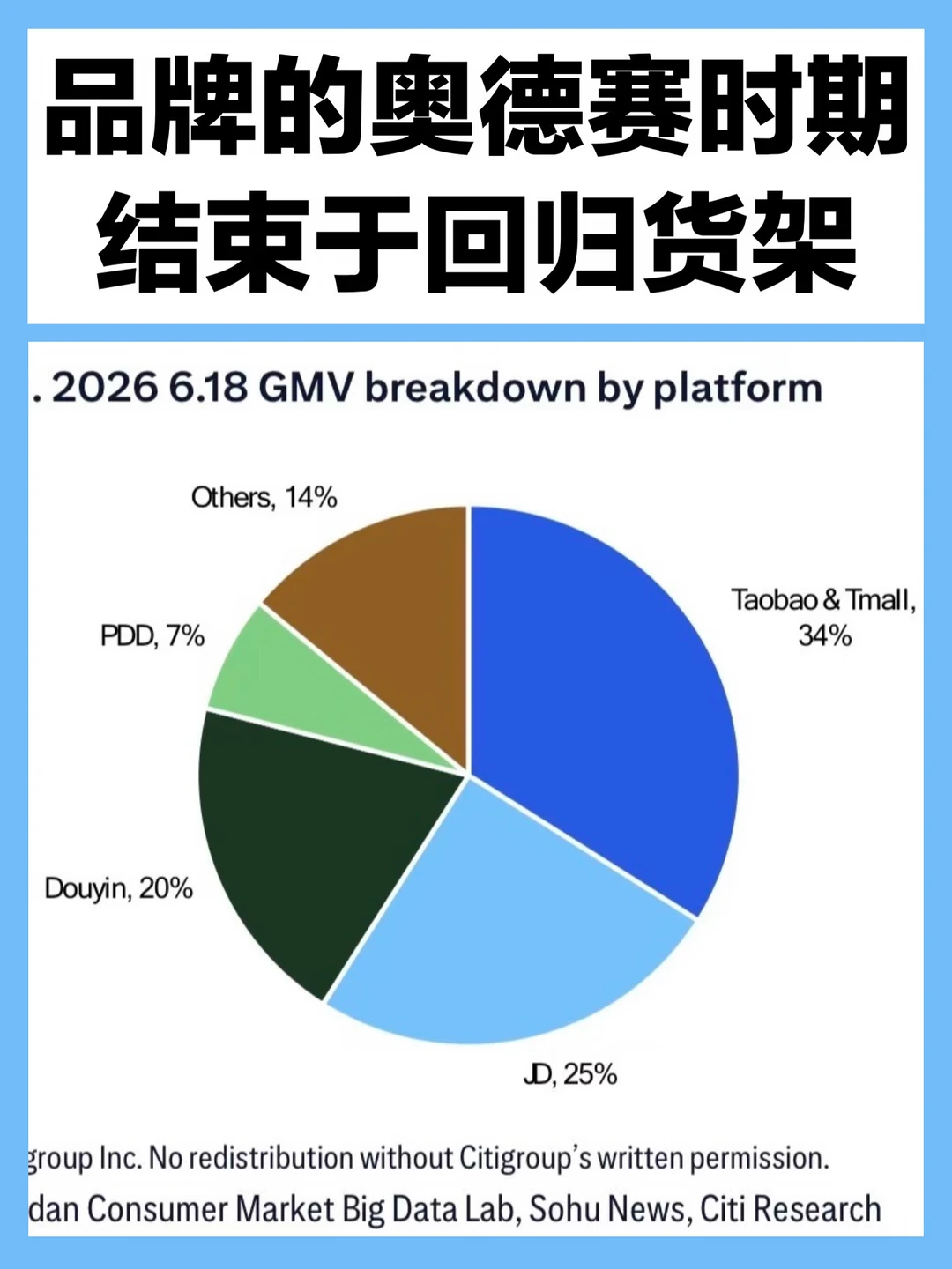 走出直播流量迷局，这个大促，品牌重仓京东