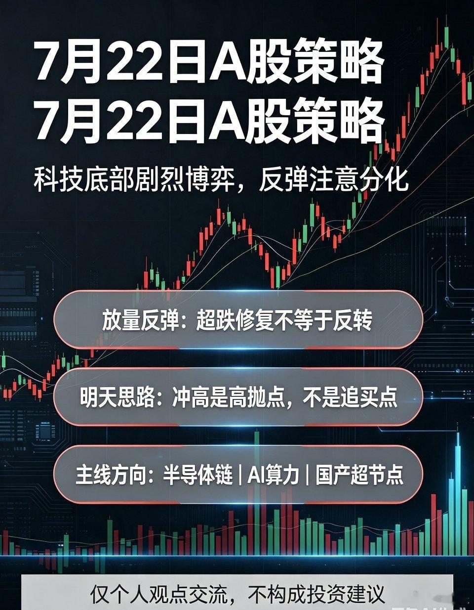 7月22日策略：科技底部博弈加剧，反弹切忌格局拉满本轮暴跌本质是量化、融资盘形成