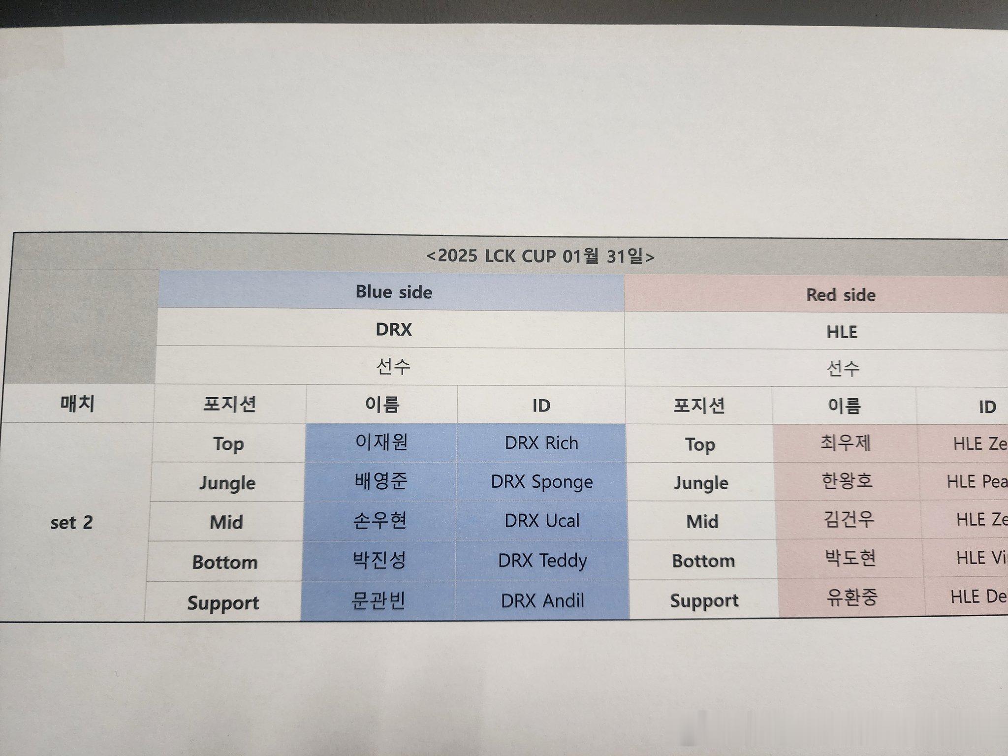 Teddy将在DRX vs HLE 的比赛中首发登场cr. AshleyKang