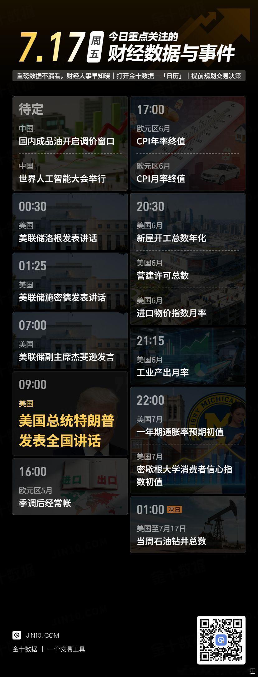 今日重点关注的财经数据与事件：2026年7月17日 周五① 待定 国内成品油开启