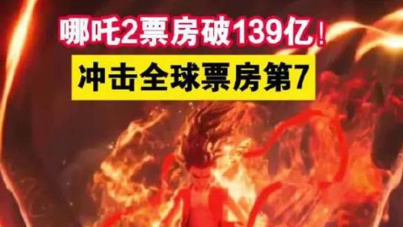 截至2025年3月1日，国产动画电影力作《哪吒之魔童闹海》（简称《哪吒2》）以惊