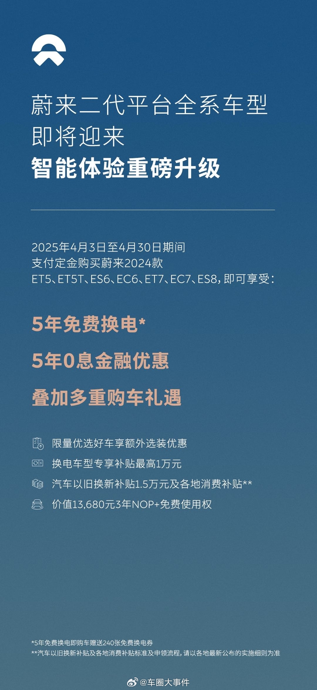 蔚来推5年免费换电政策 4月4日，蔚来宣布，即日起至4月30日期间，用户支付定金