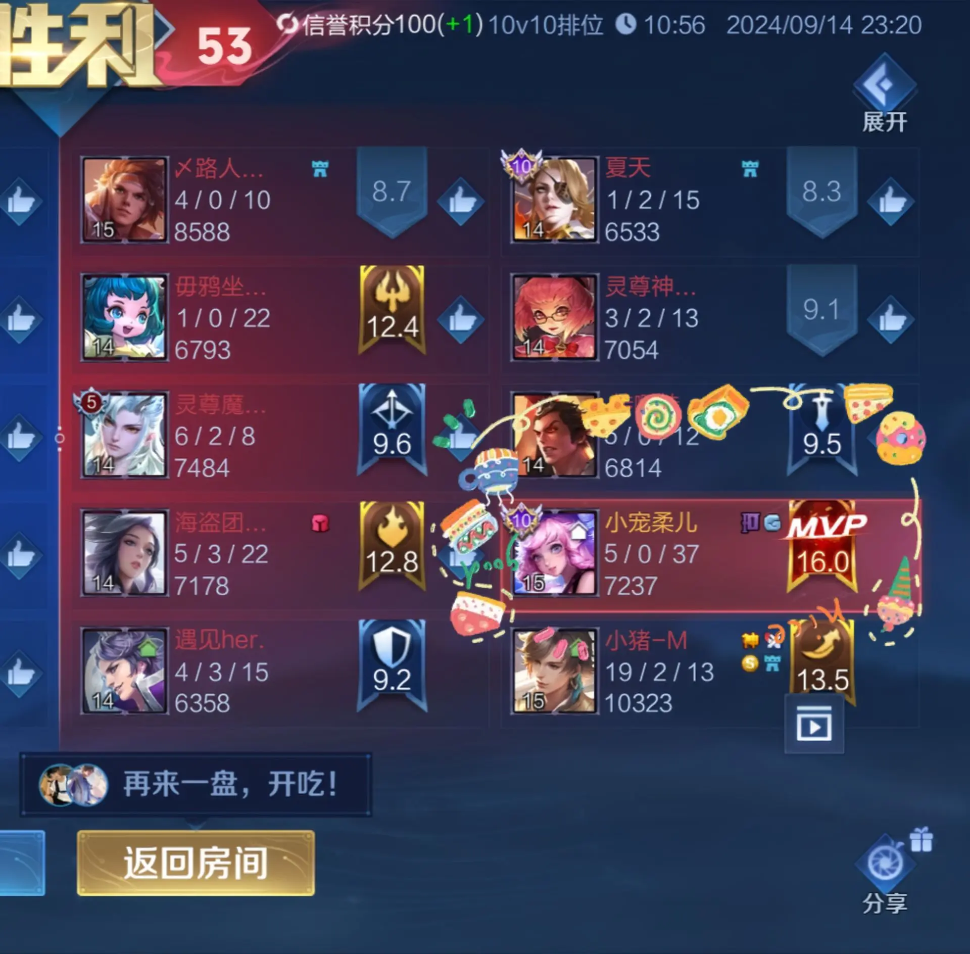 有人要当瑶瑶的坐骑吗？
