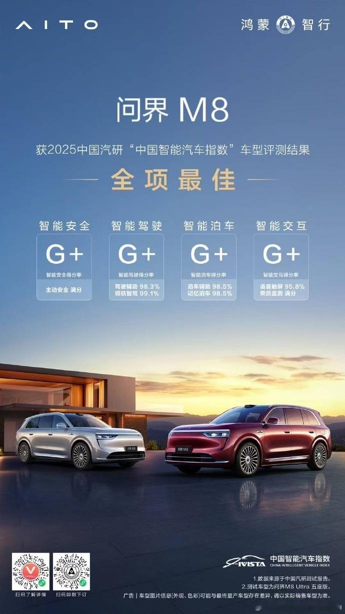 问界M8比较猛，全能车王。各方面很优秀的，交付量，销量都是不断上涨新能源汽车汽车
