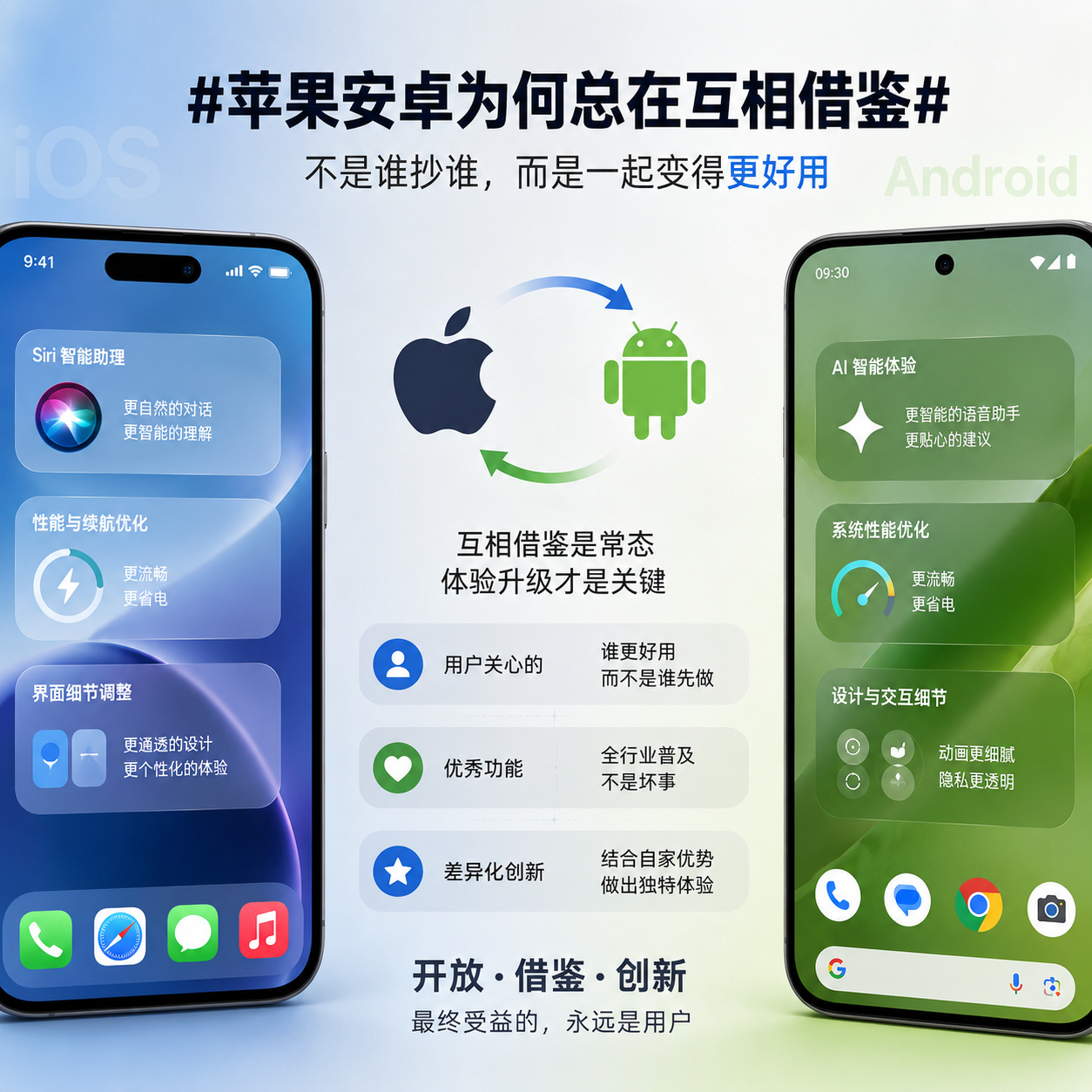 苹果安卓为何总在互相借鉴  其实看完 WWDC26，我觉得谁抄谁这个问题已经没那