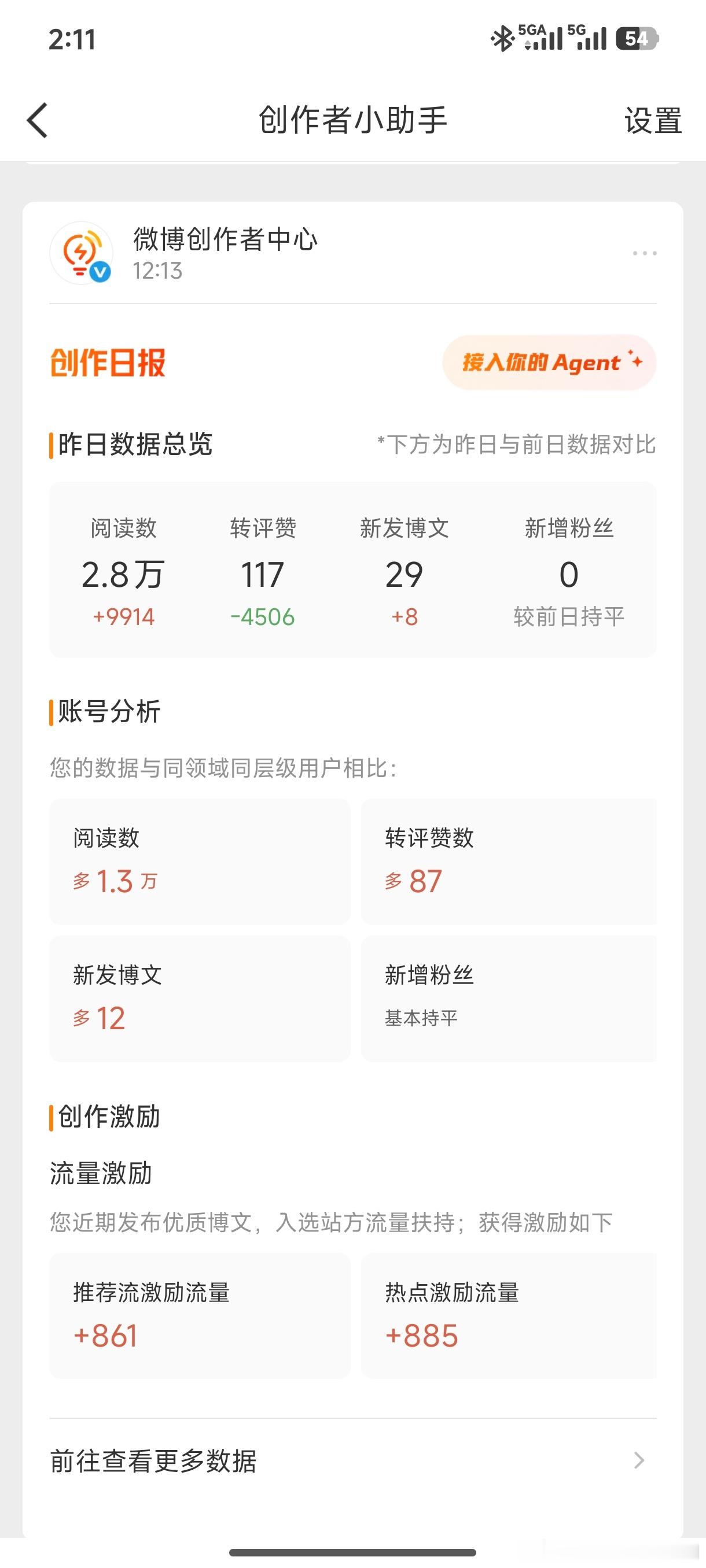 昨天我感觉发了好多微博！怎么才29个？？？ 