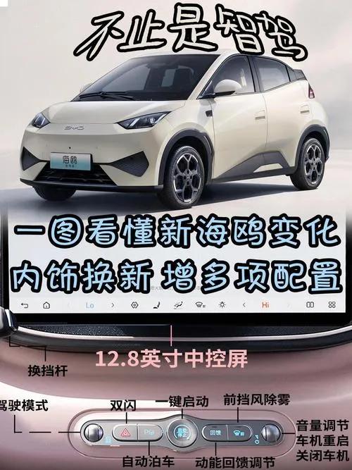 还得是比亚迪，他不仅6月取得新能源汽车销量第一，而且7月份将有多款新车上市！海豹
