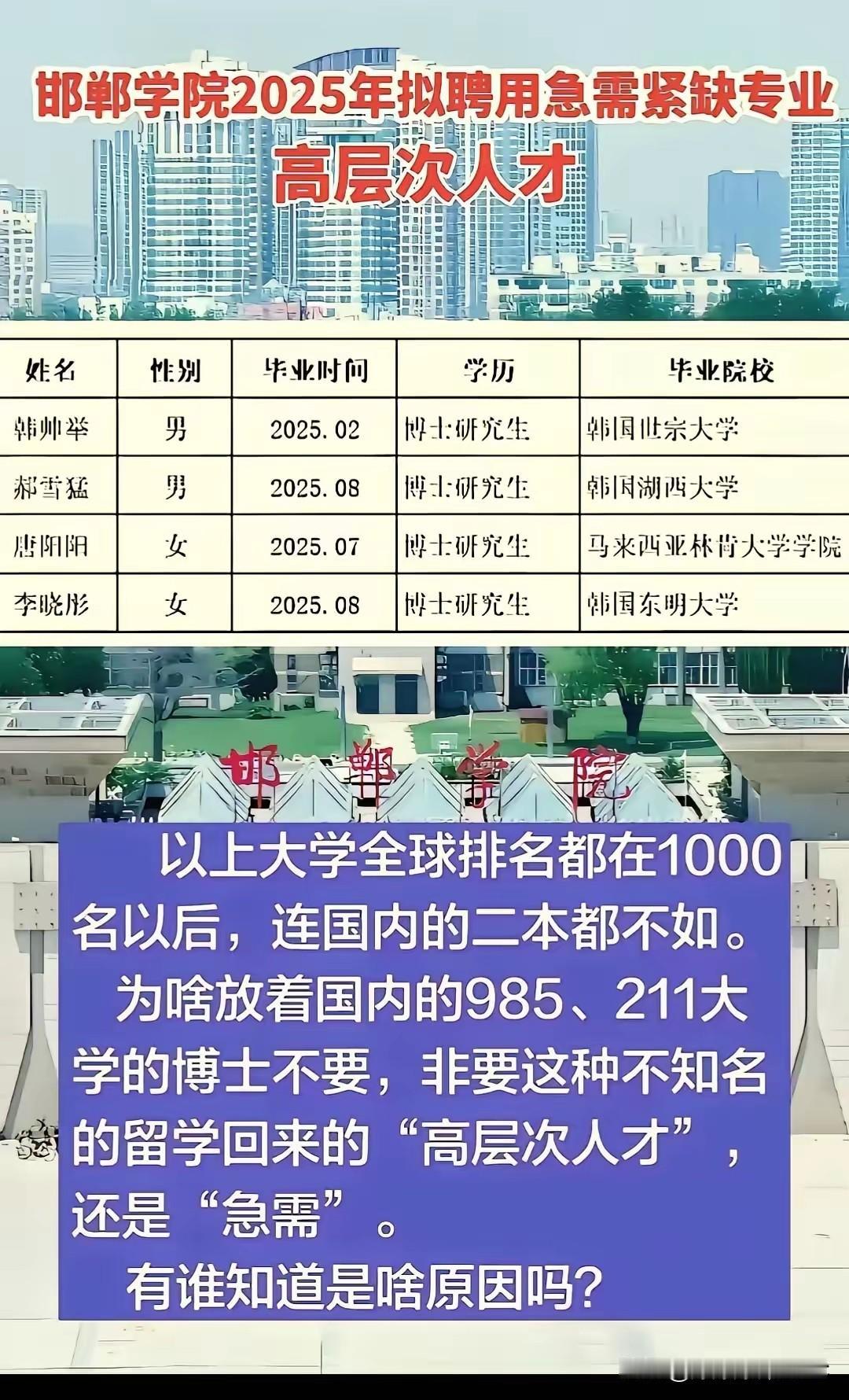 这就有点搞笑了，邯郸学院因为招了4个“水博”被顶上风口浪尖，记者想打电话问问咋回