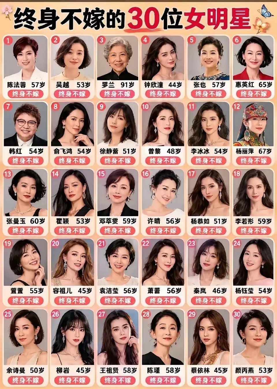 实话实说，柳岩最漂亮，不接受反驳！ 