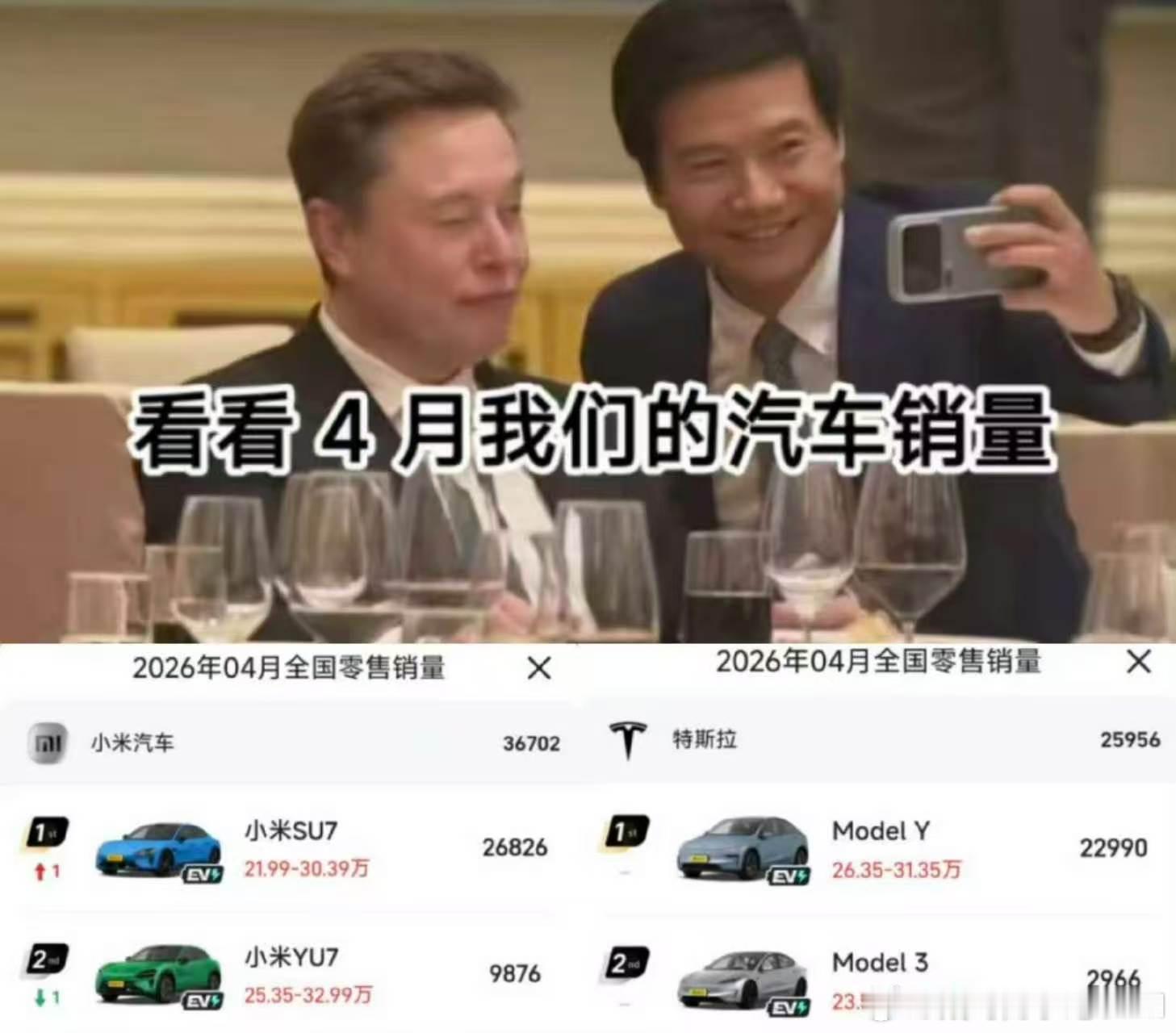 这个图笑死了很多人说小米SU7 YU7 是瞄着特斯拉MODEL 3  MODEL