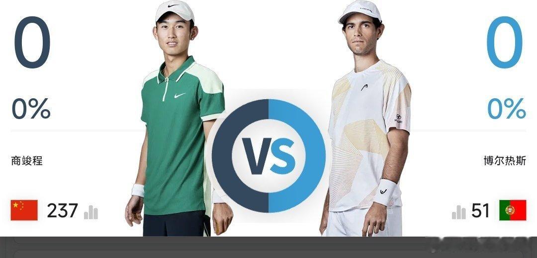 最新赛事赛程直播地址见评论区10月6日13：00左右  WTA1000武汉站女双