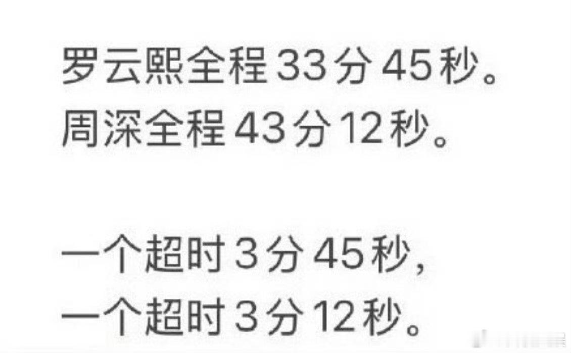 周深和罗云熙家是因为超时问题吗？但看统计两人都超时了，而且音乐节具体时间把控不了