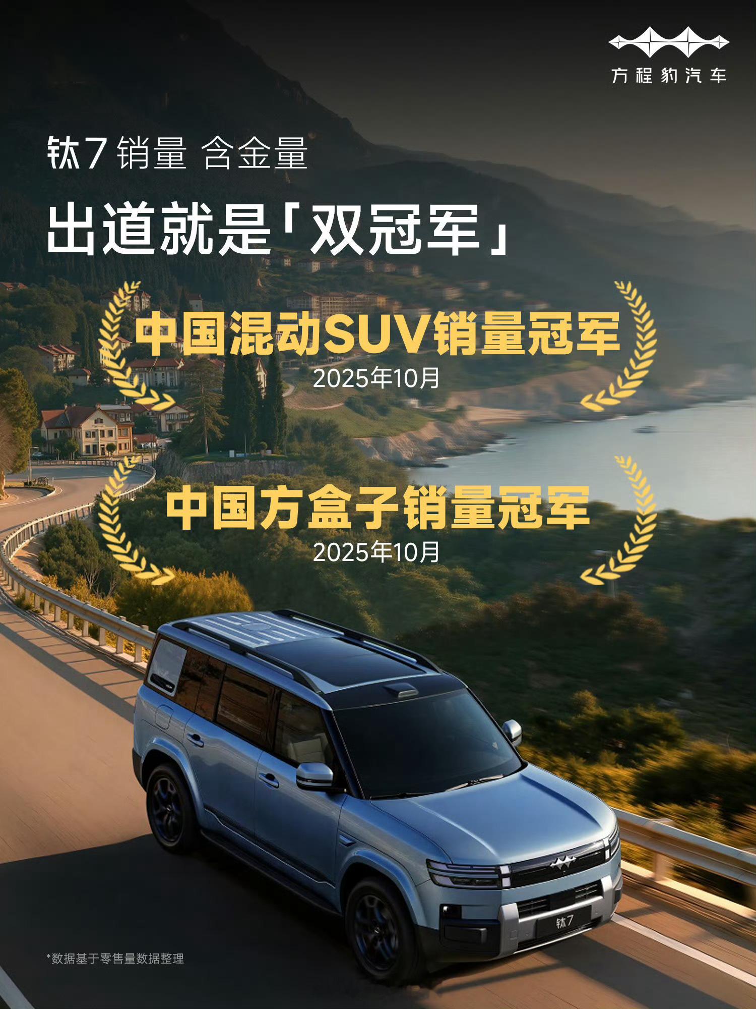 钛7上市第2月交付超2万，勇夺中国方盒子销量冠军，铁子们要是买方盒子，会考虑哪些