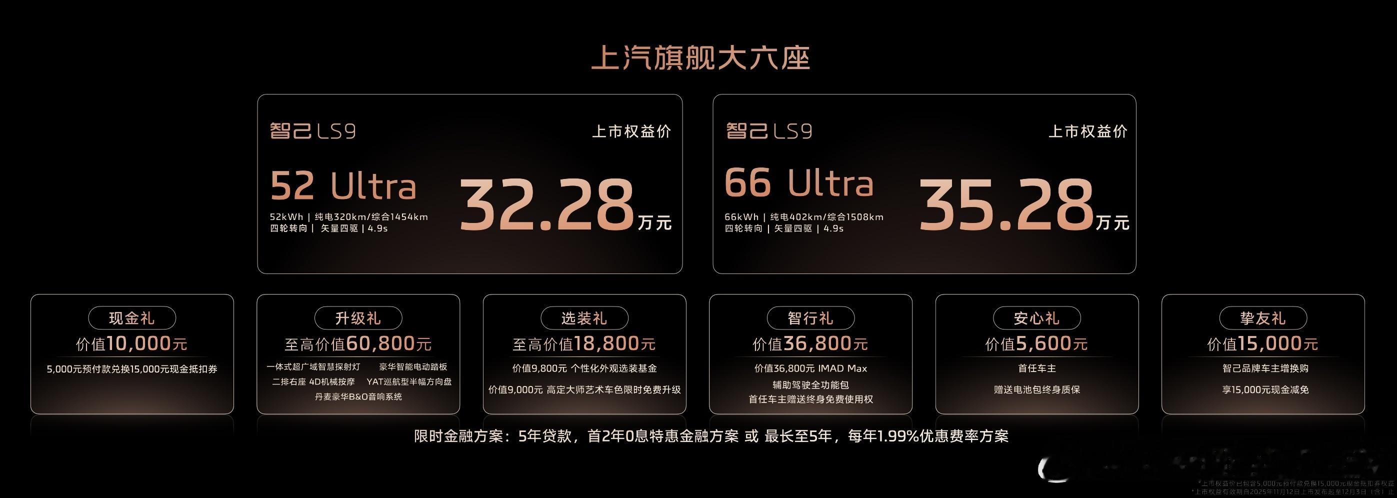 又一个大三排交作业，智己LS9上市价32.28万起 