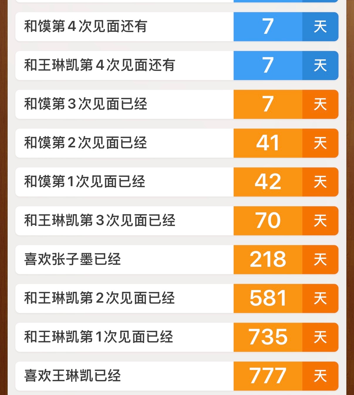 已端水端平，谢谢。 