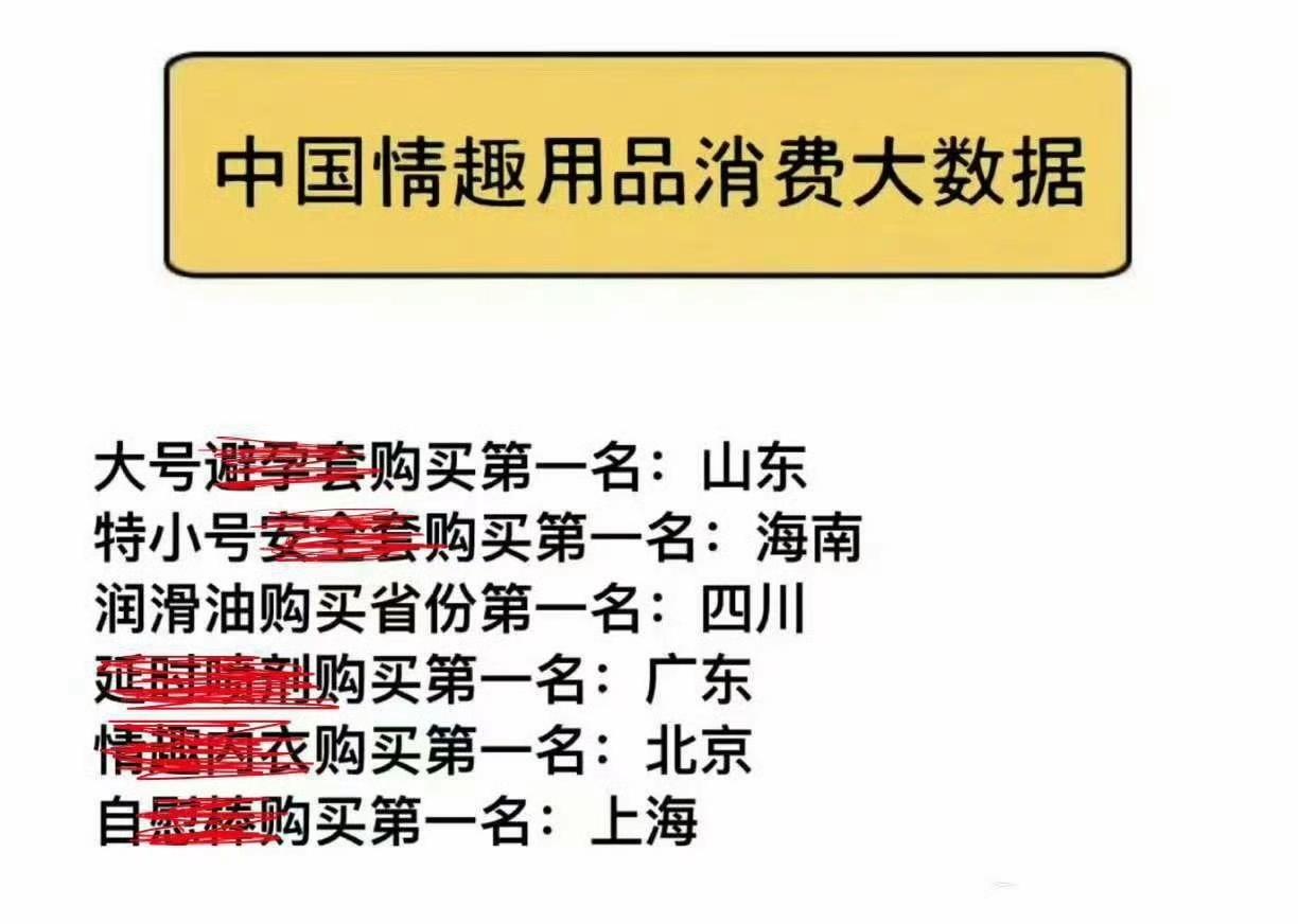 不靠谱，感觉这些数据都是瞎编的吧？