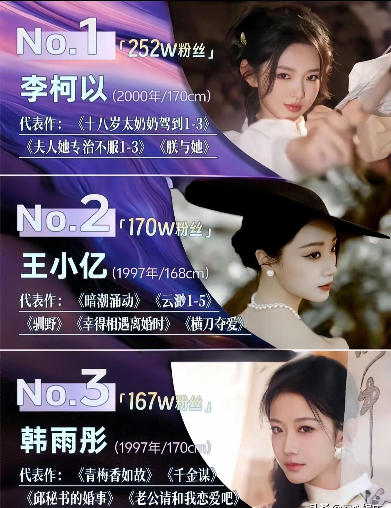 短剧top9的女演员，你最喜欢哪一个？