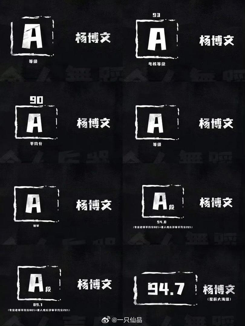 杨博文突围二考核第一名 四代考核大魔王实至名归还是那句话啊，杨博文就是最棒的最优