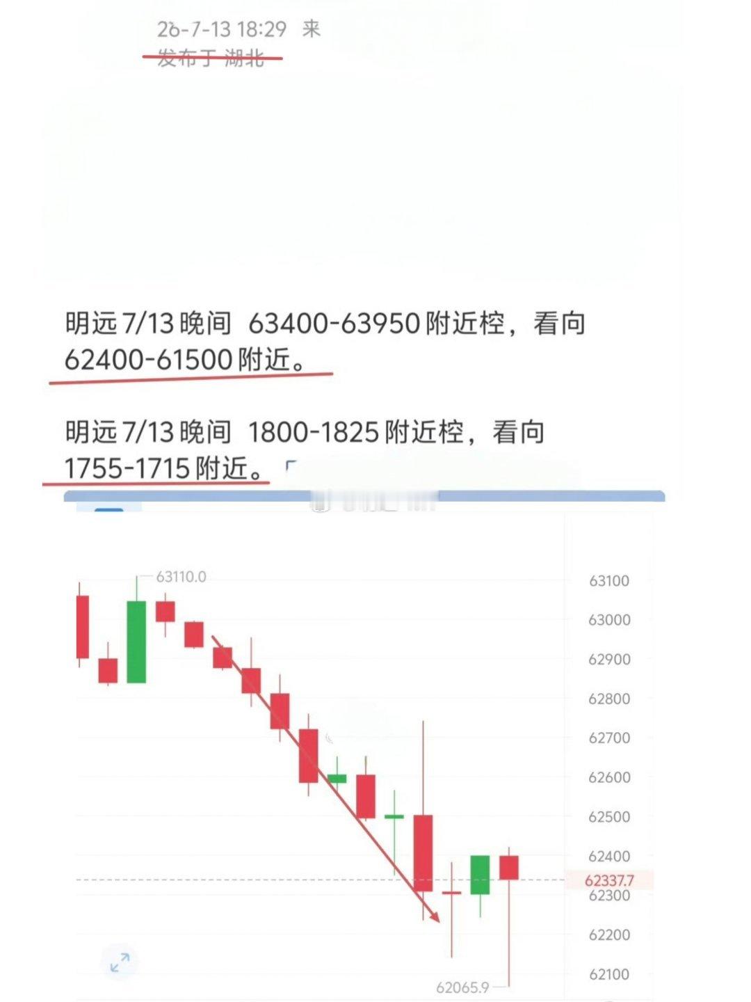 本周一和周二两椌两哆四涟盛合计收5000＋240点。努力奋斗的路上，没有终点，只