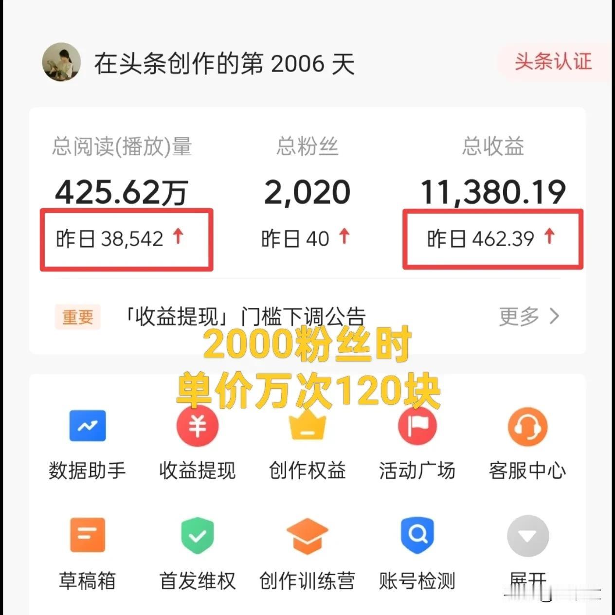 很多新手朋友都认为头条的单价太低了

一万阅读是不可能有五六十块钱的

可是在我