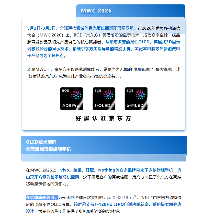 在MWC2026上京东方官宣了 vivo X300 Ultra采用的是独家供应的